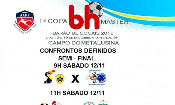 1° Copa BH Master de Futebol - AEXCAM